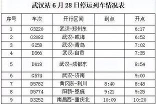 努诺：森林的胜利当之无愧，我们针对纽卡的战术表现很好